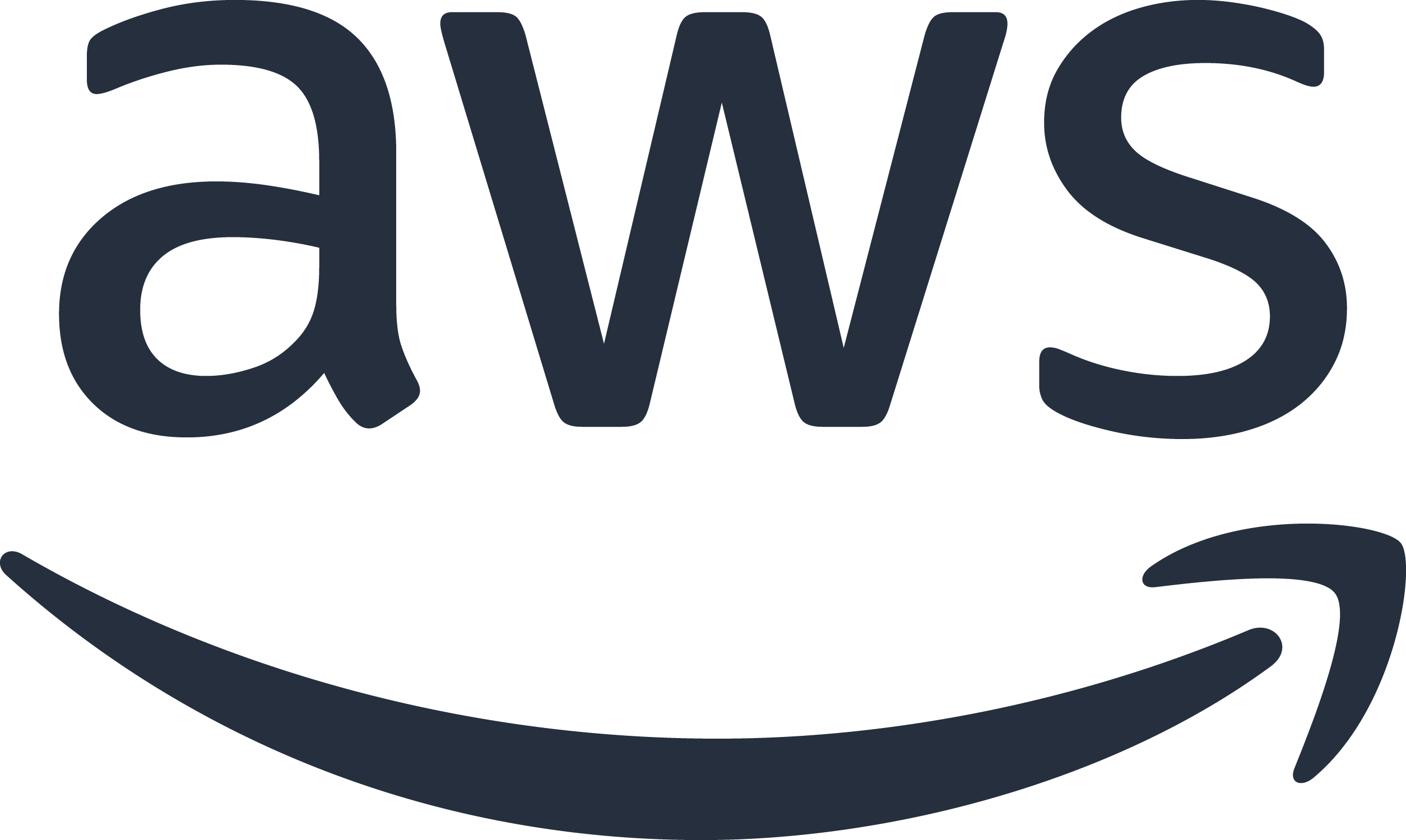 Logo AWS