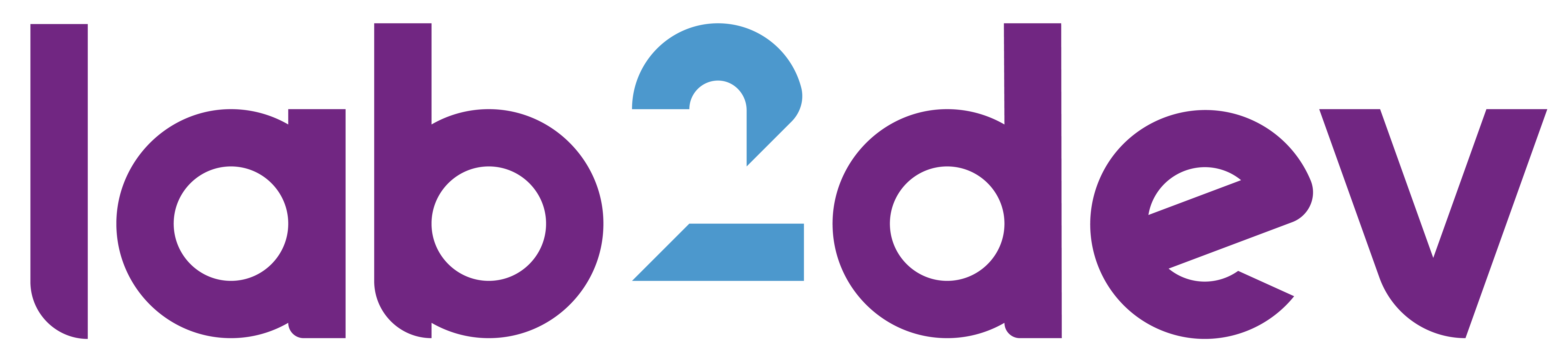 LAB2